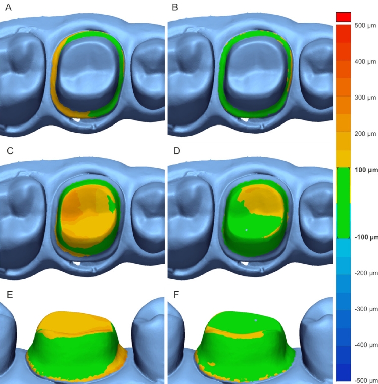 Figure 4.